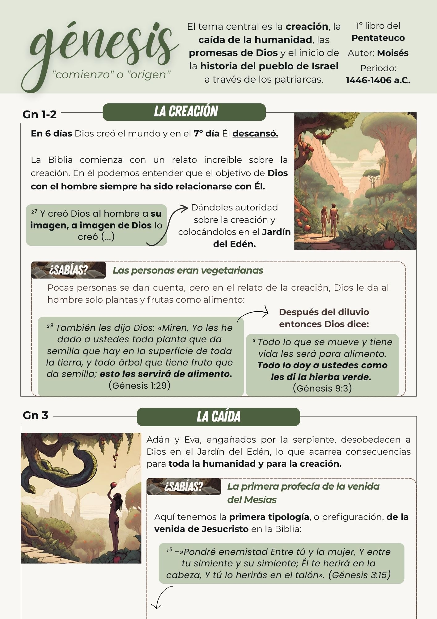 Manual de la Biblia — vista interior